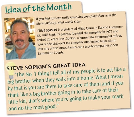 Steve Sopkin's great idea